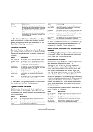 Page 228228
Samples importieren und exportieren
ÖDie Optionen »Chromatic«, »White Keys« und »Black 
Keys« verändern den Grundton. Alle anderen Optionen 
weisen den Grundton gemäß den Einstellungen zu, die 
Sie im Menü »Root Key« vornehmen.
Grundton einstellen
Das Menü »Root Key« und die entsprechenden Einstellun-
gen ermöglichen Ihnen festzulegen, wie der Grundton für 
die Samples ermittelt wird. Die folgenden Optionen sind 
verfügbar:
ÖWenn keine Informationen über den Grundton gefun-
den werden, wird der...