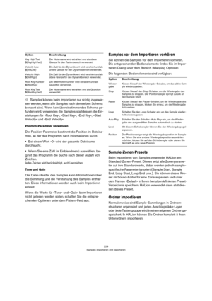 Page 229229
Samples importieren und exportieren
ÖSamples können beim Importieren nur richtig zugewie-
sen werden, wenn alle Samples nach demselben Schema 
benannt sind. Wenn kein übereinstimmendes Schema ge
-
funden wird, verwenden die Samples stattdessen die Ein-
stellungen für »Root Key«, »Start Key«, »End Key«, »Start 
Velocity« und »End Velocity«.
Position-Parameter verwenden
Der Position-Parameter bestimmt die Position im Dateina-
men, an der das Programm nach Informationen sucht.
•Bei einem Wert »0« wird...