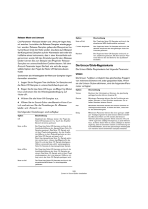 Page 249249
Zonen im Sound-Editor bearbeiten
Release Mode und Amount
Die Parameter »Release Mode« und »Amount« legen fest, 
mit welcher Lautstärke die Release-Samples wiedergege
-
ben werden. Release-Samples geben den Klang eines Ins-
truments am Ende der Note wieder. Das kann zum Beispiel 
der Klang eines Dämpfers auf der Klaviersaite sein oder die 
Hallfahne eines Instruments, das in einer Konzerthalle auf
-
genommen wurde. Mit den Einstellungen für den »Release 
Mode« können Sie zum Beispiel den Pegel der...