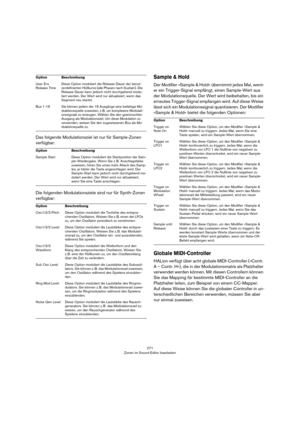 Page 271271
Zonen im Sound-Editor bearbeiten
Das folgende Modulationsziel ist nur für Sample-Zonen 
verfügbar:
Die folgenden Modulationsziele sind nur für Synth-Zonen 
verfügbar:
Sample & Hold
Der Modifier »Sample & Hold« übernimmt jedes Mal, wenn 
er ein Trigger-Signal empfängt, einen Sample-Wert aus 
der Modulationsquelle. Der Wert wird beibehalten, bis ein 
erneutes Trigger-Signal empfangen wird. Auf diese Weise 
lässt sich ein Modulationssignal quantisieren. Der Modifier 
»Sample & Hold« bietet die folgenden...