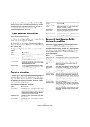 Page 278278
Mapping-Einstellungen für Zonen
ÖEs können nur Werte zwischen 0 und 127 als MIDI-
Notennummern oder Dynamikbereiche extrahiert werden. 
Der geringere Wert wird als untere Grenze und der hö
-
here Wert als obere Grenze verwendet (z. B. 
»Sample_Name_Range_90-127«).
Lücken zwischen Zonen füllen
Gehen Sie folgendermaßen vor:
1.Wählen Sie im Mapping-Editor oder Program Tree die 
Zonen aus, die Sie anpassen möchten.
2.Klicken Sie mit der rechten Maustaste auf die Zonen, 
öffnen Sie das Untermenü »Fill...