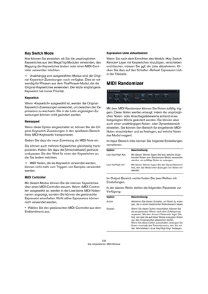 Page 335335
Die mitgelieferten MIDI-Module
Key Switch Mode
Hier können Sie einstellen, ob Sie die ursprünglichen 
Keyswitches aus den MegaTrig-Modulen verwenden, das 
Mapping der Keyswitches ändern oder einen MIDI-Cont
-
roller verwenden möchten.
ÖUnabhängig vom ausgewählten Modus sind die Origi-
nal-Keyswitch-Zuweisungen noch verfügbar. Dies ist not-
wendig für Phrasen aus dem FlexPhraser-Modul, die die 
Original-Keyswitches verwenden. Der letzte empfangene 
Keyswitch hat immer Priorität.
Keyswitch
Wenn...