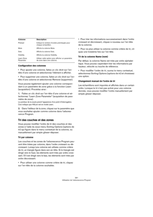 Page 391391
Utilisation de l’arborescence Program
Configuration des colonnes
•Pour ajouter une colonne, faites un clic droit sur l’en-
tête d’une colonne et sélectionnez l’élément à afficher.
•Pour supprimer une colonne, faites un clic droit sur l’en-
tête d’une colonne et sélectionnez Remove (supprimer).
Vous pouvez également ajouter une colonne correspon-
dant à un paramètre de zone grâce à la fonction Learn 
(acquisition). Procédez ainsi
 :
1.Faites un clic droit sur l’en-tête d’une colonne et sé-
lectionnez...