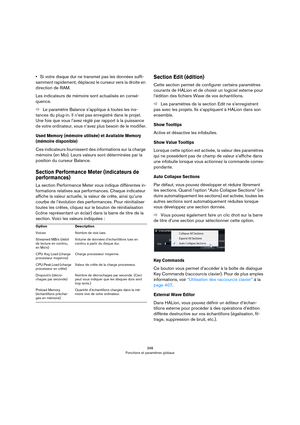 Page 398398
Fonctions et paramètres globaux
•Si votre disque dur ne transmet pas les données suffi-
samment rapidement, déplacez le curseur vers la droite en 
direction de RAM.
Les indicateurs de mémoire sont actualisés en consé-
quence.
ÖLe paramètre Balance s’applique à toutes les ins-
tances du plug-in. Il n’est pas enregistré dans le projet. 
Une fois que vous l’avez réglé par rapport à la puissance 
de votre ordinateur, vous n’avez plus besoin de le modifier.
Used Memory (mémoire utilisée) et Available...