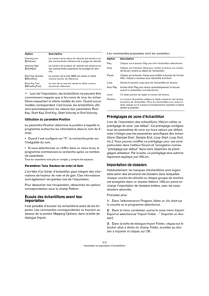 Page 415415
Importation et exportation d’échantillons
ÖLors de l’importation, les échantillons ne peuvent être 
correctement mappés que si les noms de tous les échan
-
tillons respectent le même modèle de nom. Quand aucun 
modèle correspondant n’est trouvé, les échantillons utili
-
sent automatiquement les valeurs des paramètres Root 
Key, Start Key, End Key, Start Velocity et End Velocity.
Utilisation du paramètre Position
Le paramètre Position détermine la position à laquelle le 
programme recherche les...