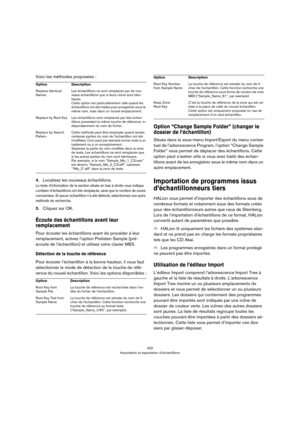 Page 420420
Importation et exportation d’échantillons
Voici les méthodes proposées :
4.Localisez les nouveaux échantillons. 
Le texte d’information de la section située en bas à droite vous indique 
combien d’échantillons ont été remplacés, ainsi que le nombre de zones 
concernées. Si aucun échantillon n’a été détecté, sélectionnez une autre 
méthode de recherche.
5.Cliquez sur OK.
Écoute des échantillons avant leur 
remplacement
Pour écouter les échantillons avant de procéder à leur 
remplacement, activez...