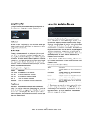 Page 430430
Édition des programmes et des couches dans l’éditeur Sound
L’onglet Sus/Rel
L’onglet Sus/Rel regroupe les paramètres de sustain et 
de relâchement des programmes et des couches.
Ind Sustain
Activez l’option “Ind Sustain” si vous souhaitez utiliser des 
paramètres de sustain spécifiques sur les couches ou les 
programmes sélectionnés.
Sustain Mode
Quand la pédale de sustain est enfoncée, HALion conti-
nue de lire les notes que vous jouez jusqu’à ce que la va-
leur Key Poly soit atteinte. Lorsque vous...