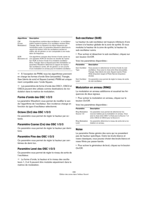 Page 439439
Édition des zones dans l’éditeur Sound
ÖÀ l’exception de PWM, tous les algorithmes prennent 
en charge les formes d’onde Sine (sinusoïde), Triangle, 
Saw (dents de scie) et Square (carrée). PWM est unique
-
ment compatible avec l’onde Square.
ÖLes paramètres de forme d’onde des OSC1, OSC2 et 
OSC3 peuvent être utilisés comme destinations de mo
-
dulation dans la matrice de modulation.
Forme d’onde des OSC 1/2/3
Le paramètre Waveform vous permet de modifier le son 
de l’algorithme de l’oscillateur....