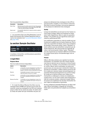 Page 440440
Édition des zones dans l’éditeur Sound
Voici les paramètres disponibles :
ÖLes paramètres Sub Level, Ring Modulation Level et 
Noise Level peuvent être modulés séparément dans la 
matrice de modulation (voir 
“La section Modulation Matrix” 
à la page 454).
La section Sample Oscillator
L’oscillateur d’échantillon contrôle plusieurs paramètres 
de lecture et de boucle. 
L’onglet Main
Playback Mode
Voici les modes de lecture disponibles :
ÖEn mode One Shot et Reverse One Shot, tous les 
messages...