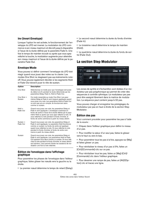 Page 452452
Édition des zones dans l’éditeur Sound
Inv (Invert Envelope)
Lorsque l’option Inv est activée, le fonctionnement de l’en-
veloppe du LFO est inversé. La modulation du LFO com-
mence à son niveau maximum et décroît jusqu’à disparaître 
à l’issue de la durée définie par le paramètre Fade In. Une 
fois le temps de maintien écoulé ou après que vous ayez 
relâché la touche, la modulation augmente pour atteindre 
son niveau maximum à l’issue de la durée définie par le pa
-
ramètre Fade Out.
Envelope Mode...