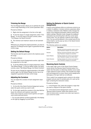 Page 4747
Global Functions and Settings
Trimming the Range
The Trim Range function allows you to optimize the quick 
control range depending on the current parameter value.
Proceed as follows:
1.Right-click the assignment in the list on the right.
2.To trim the range of a single assignment, select “Trim 
Range”. To trim the range of all quick controls, select 
“Trim Range of all Quick Controls”.
3.The minimum and maximum values are set automati-
cally.
Whenever you change the original parameter, you have to...