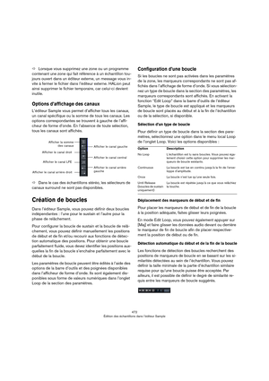 Page 472472
Édition des échantillons dans l’éditeur Sample
ÖLorsque vous supprimez une zone ou un programme 
contenant une zone qui fait référence à un échantillon tou
-
jours ouvert dans un éditeur externe, un message vous in-
vite à fermer le fichier dans l’éditeur externe. HALion peut 
ainsi supprimer le fichier temporaire, car celui-ci devient 
inutile.
Options d’affichage des canaux
L’éditeur Sample vous permet d’afficher tous les canaux, 
un canal spécifique ou la somme de tous les canaux. Les 
options...