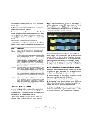 Page 473473
Édition des échantillons dans l’éditeur Sample
Pour détecter automatiquement une boucle, procédez 
comme suit
 :
1.Activez le bouton “Edit Loop” (éditer la boucle) dans la 
barre d’outils de l’éditeur Sample.
2.Utilisez les boutons “Find Previous Loop Start/End” 
(trouver le début/la fin de boucle précédent(e)) ou “Find 
Next Loop Start/End” (trouver le début/la fin de boucle 
suivant(e)) pour détecter les positions de marqueur adé
-
quates.
Les marqueurs de boucle sont placés en conséquence.
Les...
