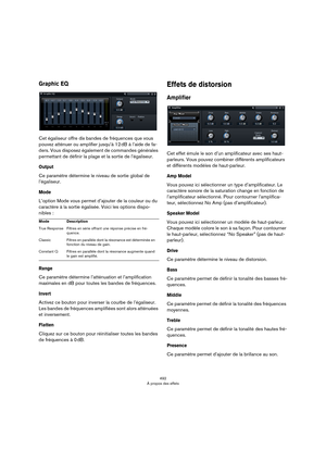 Page 492492
À propos des effets
Graphic EQ
Cet égaliseur offre dix bandes de fréquences que vous 
pouvez atténuer ou amplifier jusqu’à 12
 dB à l’aide de fa-
ders. Vous disposez également de commandes générales 
permettant de définir la plage et la sortie de l’égaliseur.
Output
Ce paramètre détermine le niveau de sortie global de 
l’égaliseur.
Mode
L’option Mode vous permet d’ajouter de la couleur ou du 
caractère à la sortie égalisée. Voici les options dispo
-
nibles :
Range
Ce paramètre détermine l’atténuation...