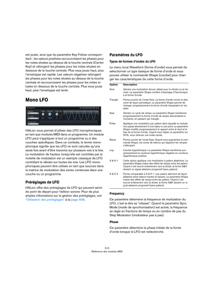 Page 515515
Référence des modules MIDI
est jouée, ainsi que du paramètre Key Follow correspon-
dant : les valeurs positives raccourcissent les phases pour 
les notes situées au-dessus de la touche centrale (Center 
Key) et rallongent les phases pour les notes situées en 
dessous de la touche centrale. Plus vous jouez haut, plus 
l’enveloppe est rapide. Les valeurs négatives rallongent 
les phases pour les notes situées au-dessus de la touche 
centrale et raccourcissent les phases pour les notes si
-
tuées en...
