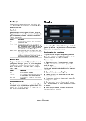 Page 516516
Référence des modules MIDI
Rnd (Random)
Quand ce bouton est activé, chaque note débute avec 
une phase de démarrage aléatoire. La commande Phase 
est alors désactivée. 
Sync Mode
Il est possible de synchroniser le LFO sur le tempo de 
l’application hôte ou sur le Step Modulator de HALion. Le 
fonctionnement du paramètre Frequency change selon 
l’option sélectionnée
 :
Retrigger Mode
Ce paramètre détermine si le LFO doit redémarrer au dé-
clenchement des notes. Quand il est configuré sur First 
Note...