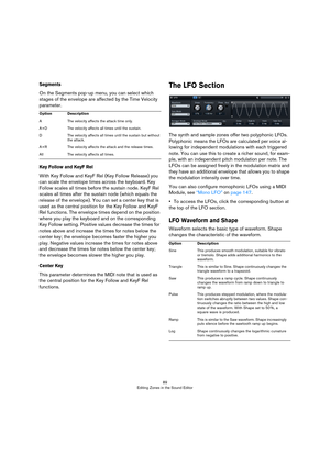 Page 8989
Editing Zones in the Sound Editor
Segments
On the Segments pop-up menu, you can select which 
stages of the envelope are affected by the Time Velocity 
parameter.
Key Follow and KeyF Rel
With Key Follow and KeyF Rel (Key Follow Release) you 
can scale the envelope times across the keyboard. Key 
Follow scales all times before the sustain node. KeyF Rel 
scales all times after the sustain node (which equals the 
release of the envelope). You can set a center key that is 
used as the central position...