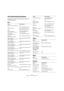 Page 341341
Übersicht über die Tastaturbefehle
Die Standardtastaturbefehle
Im Folgenden sind die Standardtastaturbefehle nach 
Kategorie aufgelistet:
Edit
Global
Media 
Navigate
OptionTastaturbefehl
AutoVisibility (Auto-Sichtbarkeit)[V]
Copy[Strg]-Taste/[Befehlstaste]-[C]
Cut (Ausschneiden)[Strg]-Taste/[Befehlstaste]-[X]
Delete[Entf]-Taste oder [Rücktaste]
Hide Non-Selected  (Nicht ausgewählte löschen)[Strg]-Taste/[Befehlstaste]-
[Umschalttaste]-[H]
Hide Selected  (Ausgewählte...