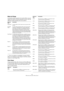 Page 442442
Édition des zones dans l’éditeur Sound
Mode de filtrage
Les boutons situés à gauche de la section Filter vous per-
mettent de choisir la structure générale du filtre. Voici les 
différents modes proposés avec leurs options
 :
ÖPour une meilleure compatibilité, les types de filtre 
HALion 3 et Waldorf ont été intégrés. Ces filtres utilisent 
toujours le mode Single Filter.
Filter Shape
Chaque type de filtre offre 24 formes de filtre différentes. 
La forme du filtre détermine les fréquences traitées....