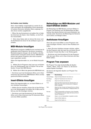 Page 205205
HALion Sonic
Mit dem Regler neben dem Metronom-Schalter können 
Sie die Lautstärke für das Metronom einstellen. Der Pro
-
grammeinstellungen-Dialog beinhaltet auch die Metro-
nom-Einstellungen.
Volume
Verwenden Sie diesen Regler, um die Gesamtlautstärke 
der Ausgänge des Standalone-PlugIns einzustellen. Dies 
beinhaltet die Lautstärke der Hauptausgänge, der hinteren 
Ausgänge (Rear) und des Metronomausgangs.
MIDI-Controller
Verwenden von MIDI-Controllern
Sie können die Parameter Lautstärke, Pan,...