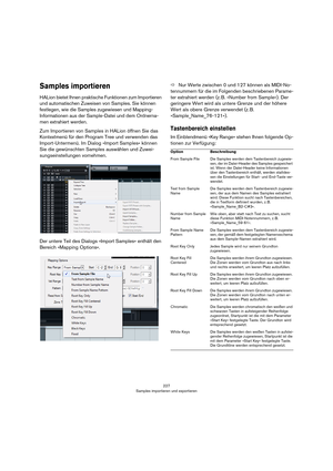 Page 227227
HALion Sonic
format pdf. Le fait de sélectionner l’une des autres options 
ouvre votre navigateur Internet par défaut et vous dirige 
vers le site Steinberg. Pour vérifier les mises à jour du lo
-
giciel et trouver des informations pour résoudre un pro-
blème, sélectionnez le lien correspondant dans le menu.
•Pour ouvrir le manuel au format pdf, un lecteur de pdf 
doit être installé dans votre ordinateur.
•Votre ordinateur aura besoin d’une connexion Internet 
active et en état de marche pour accéder...