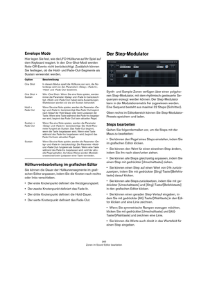 Page 265265
HALion Sonic
Cutoff
Réglez ici la fréquence de coupure du filtre. Les valeurs 
sont comprises entre 20 et 22.000 Hz. L’effet dépend du 
type de filtre que vous avez sélectionné.
Resonance
Ce paramètre accentue les fréquences autour de la cou-
pure. La plage de réglage s’étend de 0% à 100%. Pour un 
son électronique, augmentez la résonance. Avec les ré
-
glages de résonance élevés, le filtre devient auto-oscillant 
et produit un son proche d’une sonnerie.
Filter Env Modifiers
Cette section offre...