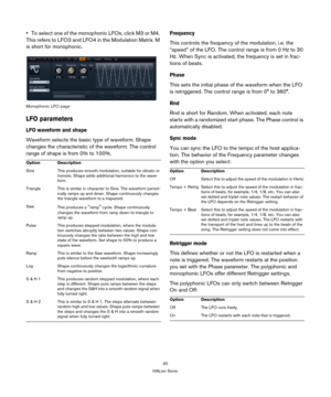 Page 4040
HALion Sonic
• To select one of the monophonic LFOs, click M3 or M4. 
This refers to LFO3 and LFO4 in the Modulation Matrix. M 
is short for monophonic.
Monophonic LFO page
LFO parameters
LFO waveform and shape
Waveform selects the basic type of waveform. Shape 
changes the characteristic of the waveform. The control 
range of shape is from 0% to 100%.
Option Description
Sine This produces smooth modulati on, s
 uitable for vibrato or 
tremolo. Shape adds additi onal harmonics to the wave -
form....