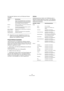 Page 192192
HALion Sonic
Hold
Hold ist die Zeit, die der Kompressor noch weiterarbeitet, 
nachdem das Signal unter den eingestellten Schwellen
-
wert gefallen ist. Sie können Werte zwischen 0 ms und 
2000
 ms einstellen.
Release
Mit Release bestimmen Sie, wie schnell der Kompressor 
nach Unterschreiten des Schwellenwerts reagiert. Sie 
können Werte zwischen 10
 ms und 1000 ms einstellen. Je 
länger die Release-Zeit, desto mehr Zeit vergeht, bis der 
Pegel auf das Originalniveau zurückfällt. 
Auto Release
Bei...