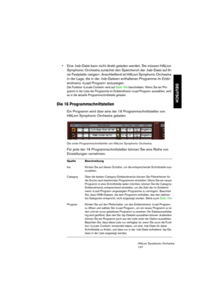 Page 147DEUTSCH
HALion Symphonic Orchestra
147
 Eine .hsb-Datei kann nicht direkt geladen werden. Sie müssen HALion 
Symphonic Orchestra zunächst den Speicherort der .hsb-Datei auf Ih-
rer Festplatte »zeigen«. Anschließend ist HALion Symphonic Orchestra 
in der Lage, die in der .hsb-Dateien enthaltenen Programme im Einbl-
endmenü »Load Program« anzuzeigen.
Die Funktion »Locate Content« wird auf Seite 154 beschrieben. Wenn Sie ein Pro-
gramm in der Liste der Programme im Einblendmenü »Load Program« auswählen,...