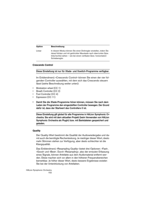 Page 152HALion Symphonic Orchestra
152
Crescendo Control
Diese Einstellung ist nur für Xfade- und Xswitch-Programme verfügbar.
Im Einblendmenü »Crescendo Control« können Sie einen der vier fol-
genden Controller auswählen, mit dem sich das Crescendo steuern 
lässt (siehe Beschreibung weiter unten):
 Modulation wheel (CC 1)
 Breath Controller (CC 2)
 Foot Controller (CC 4)

 Damit Sie die Xfade-Programme hören können, müssen Sie nach dem 
Laden der Programme den eingestellten Controller bewegen. Der Grund 
dafür...