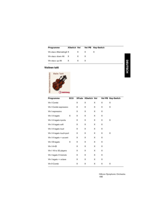 Page 189DEUTSCH
HALion Symphonic Orchestra
189
Violinen tutti
Vln stacc Alternating2  X  X X X
Vln stacc down Alt X  X X
Vln stacc up Alt X  X X
Programme ECO XFade XSwitch Vel Vel PB Key-Switch
Vln I Combi  X  X  X  X  X
Vln I Combi espressivo X  X  X  X  X
Vln I espressivo X  X  X  X 
Vln I A legato  X  X  X  X  X
Vln I A legato+porta  X  X  X  X  X
Vln I A legato soft    X  X  X  X
Vln I A legato loud   X  X  X  X
Vln I A legato loud+port   X  X  X  X X
Vln I A legato + accent   X  X  X  X
Vln I B legato  X...