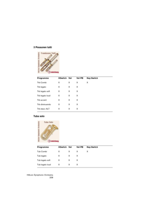 Page 208HALion Symphonic Orchestra
208
3 Posaunen tutti
Tuba solo
Programme XSwitch Vel Vel PB Key-Switch
Trb Combi  X  X  X X
Trb legato X  X X
Trb legato soft X X X
Trb legato loud X X X
Trb accent X X X
Trb diminuendo X X X
Trb stacc ALT X X X
Programme XSwitch Vel Vel PB Key-Switch
Tub Combi  X  X  X  X
Tub legato  X  X  X 
Tub legato soft X X X
Tub legato loud X X X 