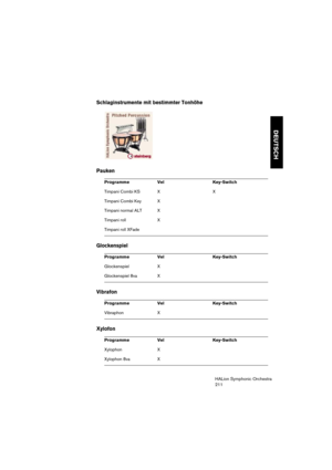 Page 211DEUTSCH
HALion Symphonic Orchestra
211
Schlaginstrumente mit bestimmter Tonhöhe
Pauken
Glockenspiel
Vibrafon
Xylofon
Programme Vel  Key-Switch
Timpani Combi KS X  X
Timpani Combi Key X 
Timpani normal ALT X
Timpani roll X
Timpani roll XFade
Programme Vel  Key-Switch
Glockenspiel X
Glockenspiel 8va X
Programme Vel  Key-Switch
Vibraphon X
Programme Vel  Key-Switch
Xylophon X
Xylophon 8va X 