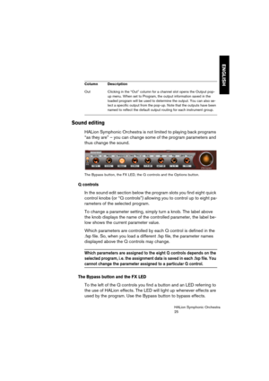 Page 25ENGLISH
HALion Symphonic Orchestra
25
Sound editing
HALion Symphonic Orchestra is not limited to playing back programs 
“as they are” – you can change some of the program parameters and 
thus change the sound. 
The Bypass button, the FX LED, the Q controls and the Options button.
Q controls
In the sound edit section below the program slots you find eight quick 
control knobs (or “Q controls”) allowing you to control up to eight pa-
rameters of the selected program. 
To change a parameter setting, simply...