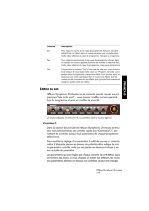 Page 279FRANÇAIS
HALion Symphonic Orchestra
279
Édition du son
HALion Symphonic Orchestra ne se contente pas de rejouer les pro-
grammes “tels qu’ils sont” – vous pouvez modifier certains paramè-
tres du programme et ainsi en modifier la sonorité. 
Le boutons Bypass, les témoins FX, les contrôles Q et le bouton Options.
Contrôles Q
Dans la section Sound Edit de HALion Symphonic Orchestra se trou-
vent huit potentiomètres de contrôle rapide (ou “Contrôles Q”) per-
mettant de contrôler jusqu’à huit paramètres de...