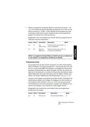 Page 303FRANÇAIS
HALion Symphonic Orchestra
303
 Utilisez un programme de type Key Switch (commutation par touche – voir 
page 288) incluant les deux et permettant de passer de l’un à l’autre en utili-
sant les touches La-1 et Sib-1. Cette méthode est très pratique pour jouer 
une phrase en trilles dans la bonne tonalité (et selon la bonne gamme) en 
passant d’un trille par ton au trille par demi-ton.
Assignation de la commutation par touche dans les programmes de 
Trille pour tous les instruments :
Utiliser un...