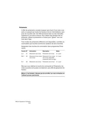 Page 312HALion Symphonic Orchestra
312
Portamento
L’effet de portamento consiste à passer sans heurt d’une note à une 
autre, en passant par toutes les hauteurs de son intermédiaires, sans 
jouer de nouvelle note. Cet effet fonctionne bien sur des intervalles 
supérieurs à une tierce mineure. Pour obtenir des phrases très ex-
pressives, utilisez le portamento à l’octave pour “glisser” vers une 
note dans l’aigu.
Trois modes de portamento différents sont disponibles, contrôlés via 
commutation par touches (comme...