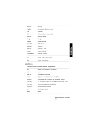 Page 317FRANÇAIS
HALion Symphonic Orchestra
317
Articulations
Les articulations suivantes ont été enregistrées :
Vibraslap Vibraslap
TmplBlk Templeblocks (Cloches en bois)
Cym Cymbales
Piatti Piatti a due (paire de cymbales)
Tam-Tam Tam-Tam (Gong)
Triangle Triangle
Cowbell Cloche de vache
Small Bell Petite cloche
Sleighbell Clochette
FingCym Cymbales à main
Dobatchi Dobatchi (Gong)
CampDiMessa Campane di messa
tutti Grande section d’instruments
solo Un seul instrumentiste
8vb  Inférieur d’une octave à ce qui est...