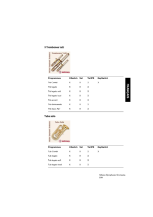 Page 339FRANÇAIS
HALion Symphonic Orchestra
339
3 Trombones tutti
Tuba solo
Programmes XSwitch Vel Vel PB KeySwitch
Trb Combi  X  X  X X
Trb legato X  X X
Trb legato soft X X X
Trb legato loud X X X
Trb accent X X X
Trb diminuendo X X X
Trb stacc ALT X X X
Programmes XSwitch Vel Vel PB KeySwitch
Tub Combi  X  X  X  X
Tub legato  X  X  X
Tub legato soft X X X
Tub legato loud X X X 