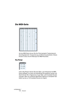 Page 156HYPERSONIC
156 Deutsch
Die MIDI-Seite
Auf der MIDI-Seite können Sie Ihre Parts bezüglich Tastaturbereich, 
Anschlagsdynamik, Transponierung und Stimmung bearbeiten. Dieses 
Fenster ist also eine Art Mischpult für MIDI-Parameter.
Key Range
Unter »Key Range« können Sie eine Ober- und Untergrenze für MIDI-
Noten festlegen, von denen der betreffende Part gesteuert werden soll. 
Damit können Sie in Hypersonic 2 auch Split- und Crossfade-Sounds 
erzeugen. Alles vom einfachen Bass/Piano-Split bis zu komplexen...