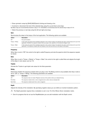 Page 77
•Draw symmetric ramps by [Shift]-[Alt]/[Option]-clicking and drawing a line.
•Increment or decrement the level of the selected step using the up and down arrow keys.
By default, steps are incremented/decremented in steps of 1 %. Hold [Shift] to increment/decrement the selected step in steps of 0.1 %.
•Select the previous or next step using the left and right arrow keys.
Sync
Synchronizes the steps to the tempo of the host application. The following options are available:
Frequency
When Sync is set to...