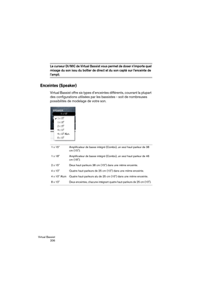 Page 206Virtual Bassist
 206
Le curseur DI/MIC de Virtual Bassist vous permet de doser n’importe quel 
mixage du son issu du boîtier de direct et du son capté sur l’enceinte de 
l’ampli.
Enceintes (Speaker)
Virtual Bassist offre six types d’enceintes différents, couvrant la plupart 
des configurations utilisées par les bassistes - soit de nombreuses 
possibilités de modelage de votre son.
1 x 15” Amplificateur de basse intégré (Combo), un seul haut-parleur de 38 
cm (15”).
1 x 18” Amplificateur de basse intégré...