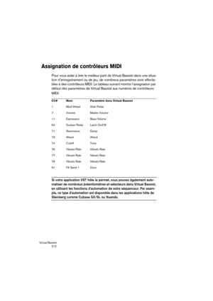 Page 212Virtual Bassist
 212
Assignation de contrôleurs MIDI
Pour vous aider à tirer le meilleur parti de Virtual Bassist dans une situa-
tion d’enregistrement ou de jeu, de nombreux paramètres sont affecta-
bles à des contrôleurs MIDI. Le tableau suivant montre l’assignation par 
défaut des paramètres de Virtual Bassist aux numéros de contrôleurs 
MIDI. 
Si votre application VST hôte le permet, vous pouvez également auto-
matiser de nombreux potentiomètres et sélecteurs dans Virtual Bassist, 
en utilisant les...