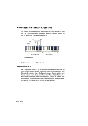 Page 90Virtual Bassist
 90
Verwenden eines MIDI-Keyboards
Sie können ein MIDI-Keyboard verwenden, um Virtual Bassist zu spie-
len. Das Keyboard ist dabei in mehrere Bereiche unterteilt, deren Tas-
ten für bestimmte Zwecke reserviert sind.
Die Standardbelegung des MIDI-Keyboards
Der Pitch-Bereich
Der Tastenbereich von C3 bis H4 auf Ihrem MIDI-Keyboard wird hier als 
Pitch-Bereich bezeichnet und steuert die Tonhöhe der gespielten Parts, 
Fills oder Einzelnoten. Wenn Sie Tasten in diesem Bereich spielen, folgt...