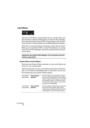 Page 98Virtual Bassist
 98
Latch-Modus
Wenn der Latch-Modus eingeschaltet (»On«) ist, werden Parts nach 
dem Ansteuern solange wiedergegeben, bis Sie den Stop-Schalter 
Ihrer Host-Anwendung oder die C#1-Taste (»Stopp«) oder die D#1-
Taste (»Ende«) im Remote-Bereich Ihres MIDI-Keyboards betätigen.
Wenn Sie nur wenige Variationen benötigen, können Sie den Latch-
Modus auch ausschalten (»Off«), so dass Virtual Bassist nur solange 
einen Part oder Fill wiedergibt, wie Sie die entsprechende Taste ge-
drückt halten....