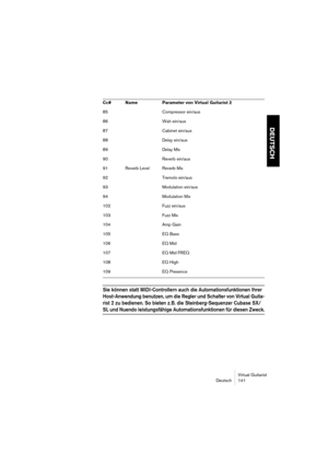 Page 141Virtual Guitarist
Deutsch 141
DEUTSCH
Sie können statt MIDI-Controllern auch die Automationsfunktionen Ihrer 
Host-Anwendung benutzen, um die Regler und Schalter von Virtual Guita-
rist 2 zu bedienen. So bieten z. B. die Steinberg-Sequenzer Cubase SX/
SL und Nuendo leistungsfähige Automationsfunktionen für diesen Zweck.
85 Compressor ein/aus
86Wah ein/aus
87 Cabinet ein/aus
88 Delay ein/aus
89 Delay Mix
90 Reverb ein/aus
91 Reverb Level Reverb Mix
92 Tremolo ein/aus
93 Modulation ein/aus
94 Modulation...