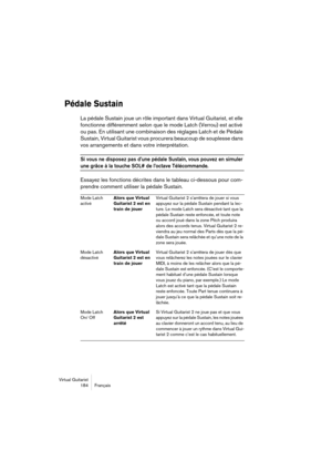 Page 184Virtual Guitarist
184 Français
Pédale Sustain
La pédale Sustain joue un rôle important dans Virtual Guitarist, et elle 
fonctionne différemment selon que le mode Latch (Verrou) est activé 
ou pas. En utilisant une combinaison des réglages Latch et de Pédale 
Sustain, Virtual Guitarist vous procurera beaucoup de souplesse dans 
vos arrangements et dans votre interprétation.
Si vous ne disposez pas d’une pédale Sustain, vous pouvez en simuler 
une grâce à la touche SOL# de l’octave Télécommande.
Essayez...