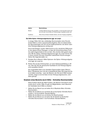 Page 113WAVELAB
Arbeiten im Wave-Fenster 6 – 113
Die Stille-Option »Hintergrundgeräusche (ggf. als Loop)«
In einigen Fällen führt das vollständige Stummschalten eines Sounds 
(echte Stille) zu einem unerwünschtes Ergebnis. Dies ist insbesondere 
bei Sprechpassagen der Fall und bei Außenaufnahmen, bei denen natür-
liche Hintergrundgeräusche wichtig sind. 
Durch das Einfügen »echter« Stille kommt es oft zu deutlichen Differenzen 
zu den gesprochenen Passagen, so dass die Verwendung dieser Funk-
tion stark...