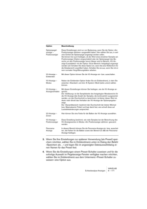 Page 171WAVELAB
Echtzeitanalyse-Anzeigen 8 – 171
3.Wenn Sie Ihre Einstellungen zur späteren Verwendung (als Preset) spei-
chern möchten, wählen Sie im Einblendmenü unten im Dialog den Befehl 
»Speichern als…« und legen Sie im angezeigten Dateiauswahldialog ei-
nen Namen für das Preset fest.
4.Wenn Sie die Einstellungen einem Preset-Schalter zuweisen und für die 
sofortige Auswahl im Pegelanzeige-Fenster verfügbar machen möchten, 
wählen Sie im Einblendmenü aus dem Untermenü »Preset-Schalter zu-
weisen« eine...