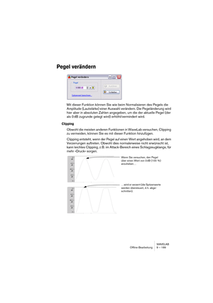 Page 189WAVELAB
Offline-Bearbeitung 9 – 189
Pegel verändern
Mit dieser Funktion können Sie wie beim Normalisieren des Pegels die 
Amplitude (Lautstärke) einer Auswahl verändern. Die Pegeländerung wird 
hier aber in absoluten Zahlen angegeben, um die der aktuelle Pegel (der 
als 0 dB zugrunde gelegt wird) erhöht/vermindert wird.
Clipping
Obwohl die meisten anderen Funktionen in WaveLab versuchen, Clipping 
zu vermeiden, können Sie es mit dieser Funktion hinzufügen.
Clipping entsteht, wenn der Pegel auf einen Wert...